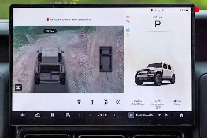540° Around View Monitor (AVM)